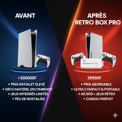 BioLand® RetroBox +20 000 Jeux Sous Licence